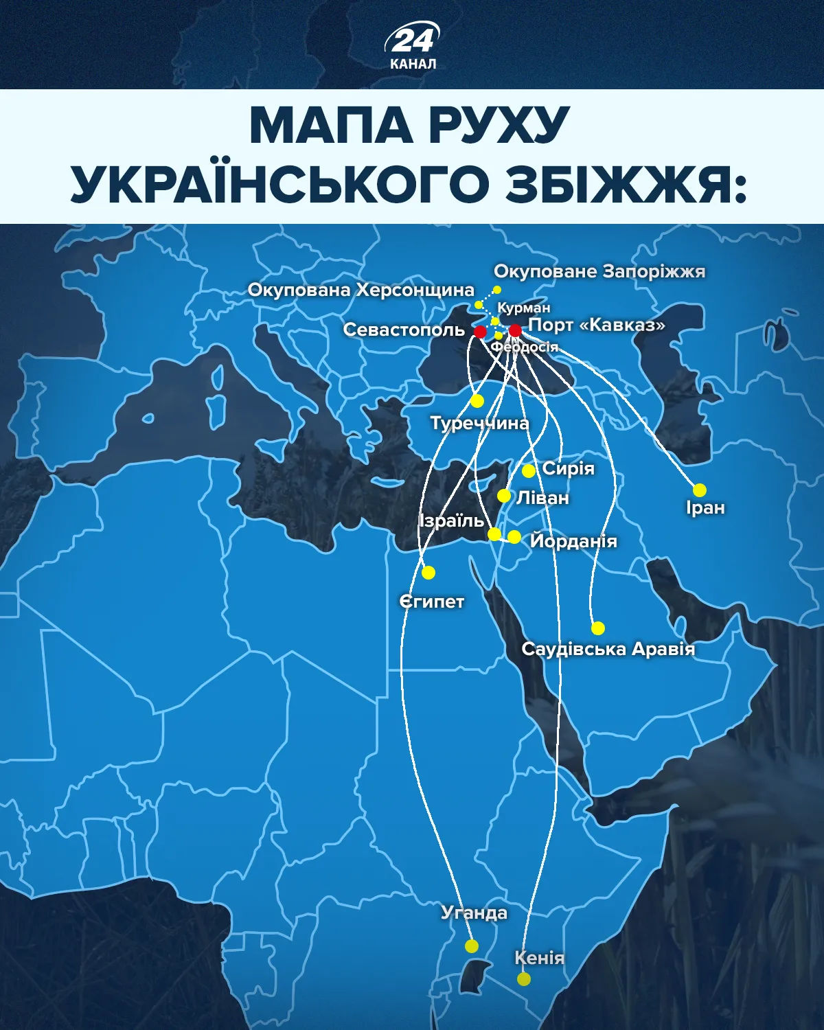 крадене зерно росія Україна Херсонщина крим крадене зерно росія Україна Херсонщина крим