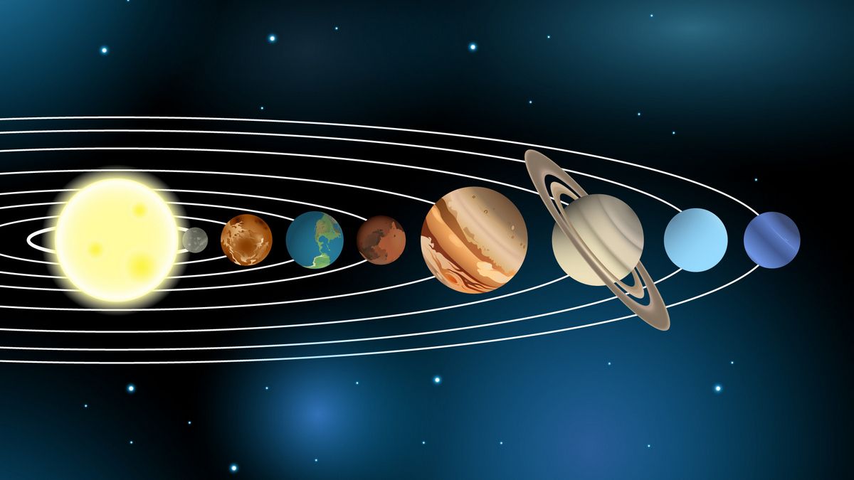 Як часто планети Сонячної системи вирівнюються в одну лінію