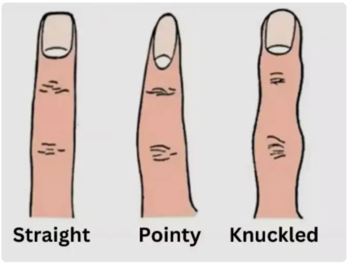 Форма пальца может многое рассказать о тебе