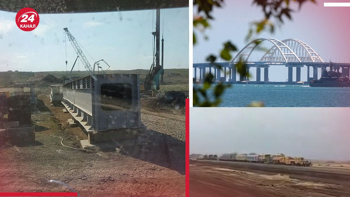 Коли росіяни можуть побудувати залізницю з Ростова в Крим