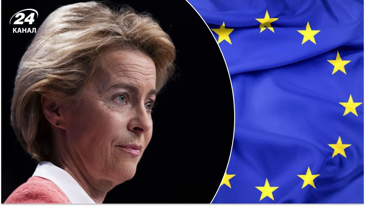 Підвищення тарифів на російський імпорт Підвищення тарифів на російський імпорт