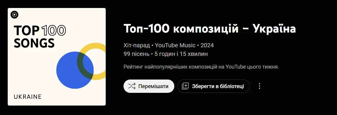 Скриншот з YouTube Music