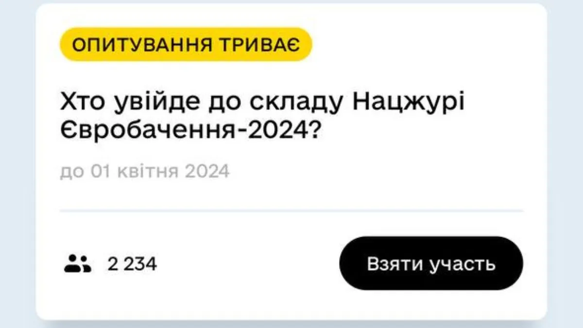 Опрос о жури Евровидения Опрос о жури Евровидения