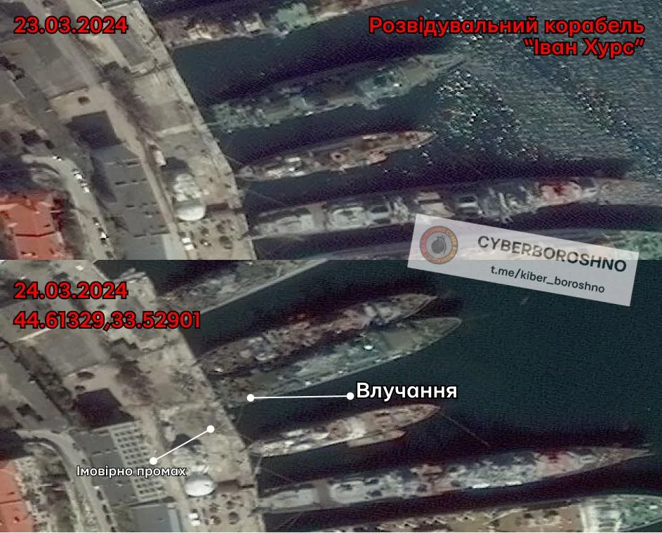 Іван Хурс Іван Хурс