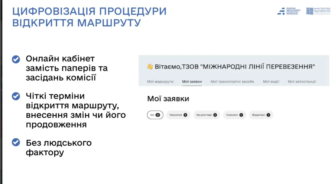 В Україні запускають реформу автобусних пасажирських перевезень В Україні запускають реформу автобусних пасажирських перевезень