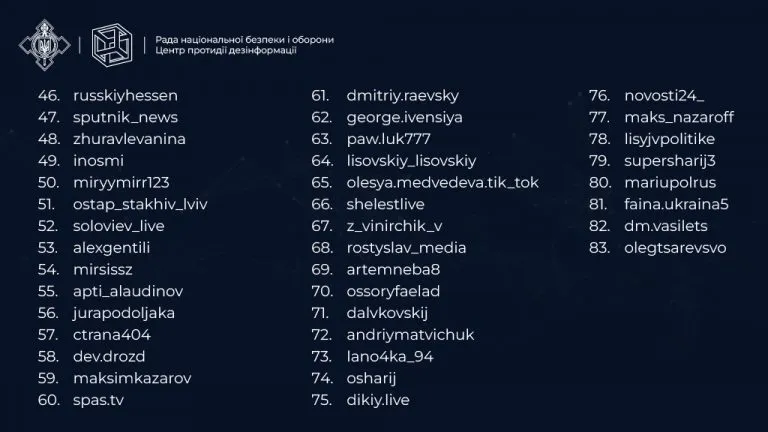 Шкідливі TikTok-канали Шкідливі TikTok-канали