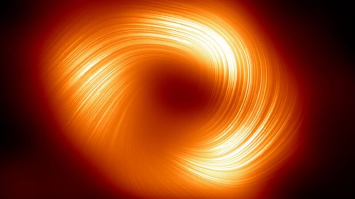 Магнитные поля черной дыры Стрелец А* в поляризованном свете