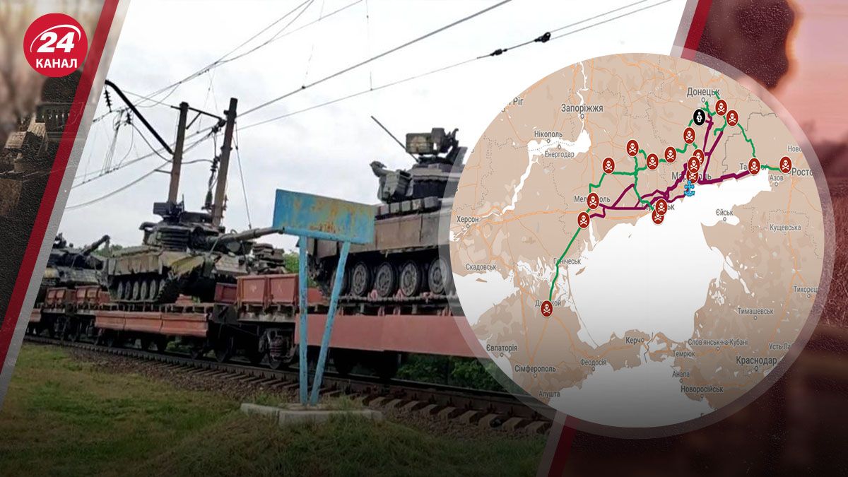Росія будує залізницю до Криму