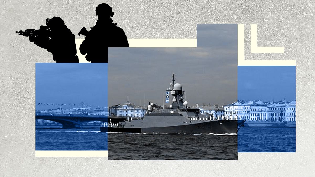 Что известно о корабле Серпухов Что известно о корабле Серпухов