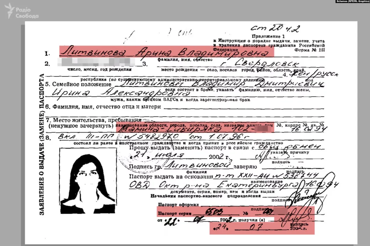 Дані витягу з Роспаспорту про Літвінову Дані витягу з Роспаспорту про Літвінову