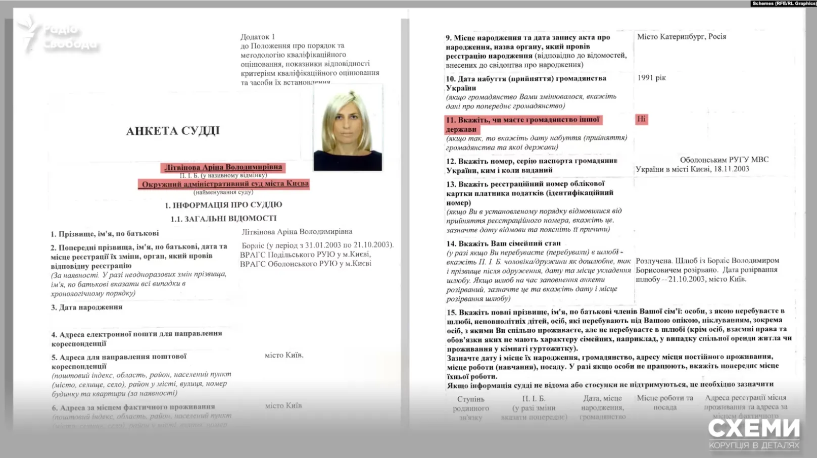 Літвінова заповнювала анкету в 2018 році