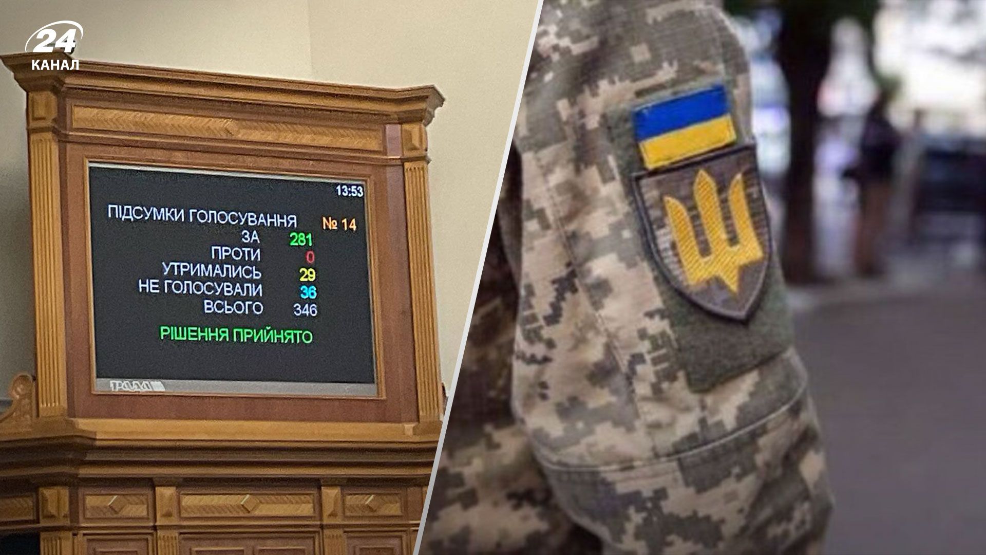 За основу приняли законопроект о мобилизации осужденных лиц - 24 Канал За основу приняли законопроект о мобилизации осужденных лиц - 24 Канал