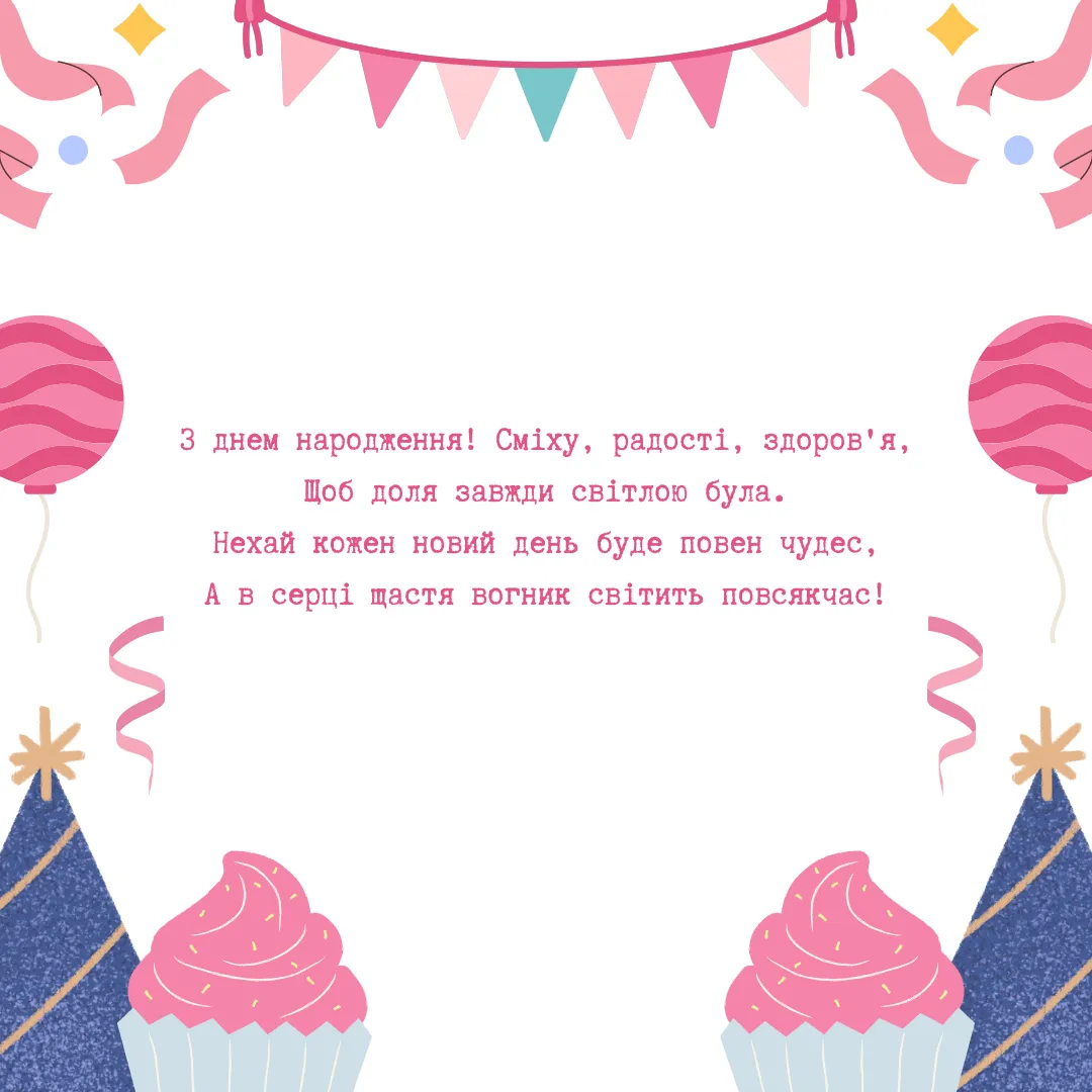 Привітання з днем народження Привітання з днем народження