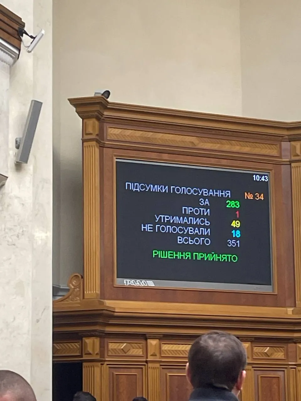 Рада проголосовала за законопроект во втором чтении