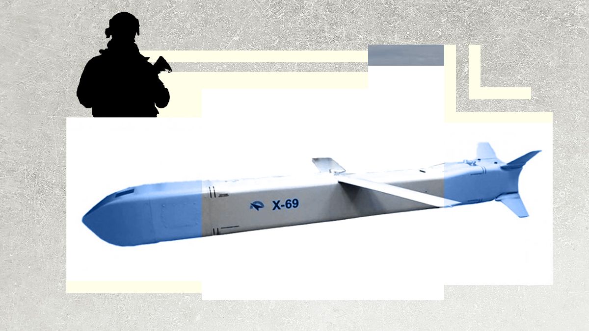 Что известно о новой российской ракете Х-69 Что известно о новой российской ракете Х-69