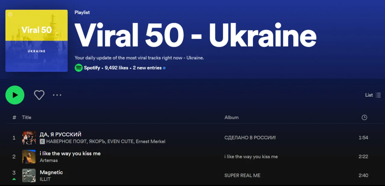 Российский трек в топе Spotify