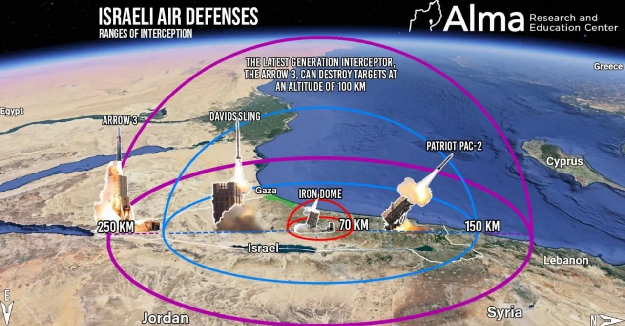 Як Ізраїль збивав іранські дрони та ракети