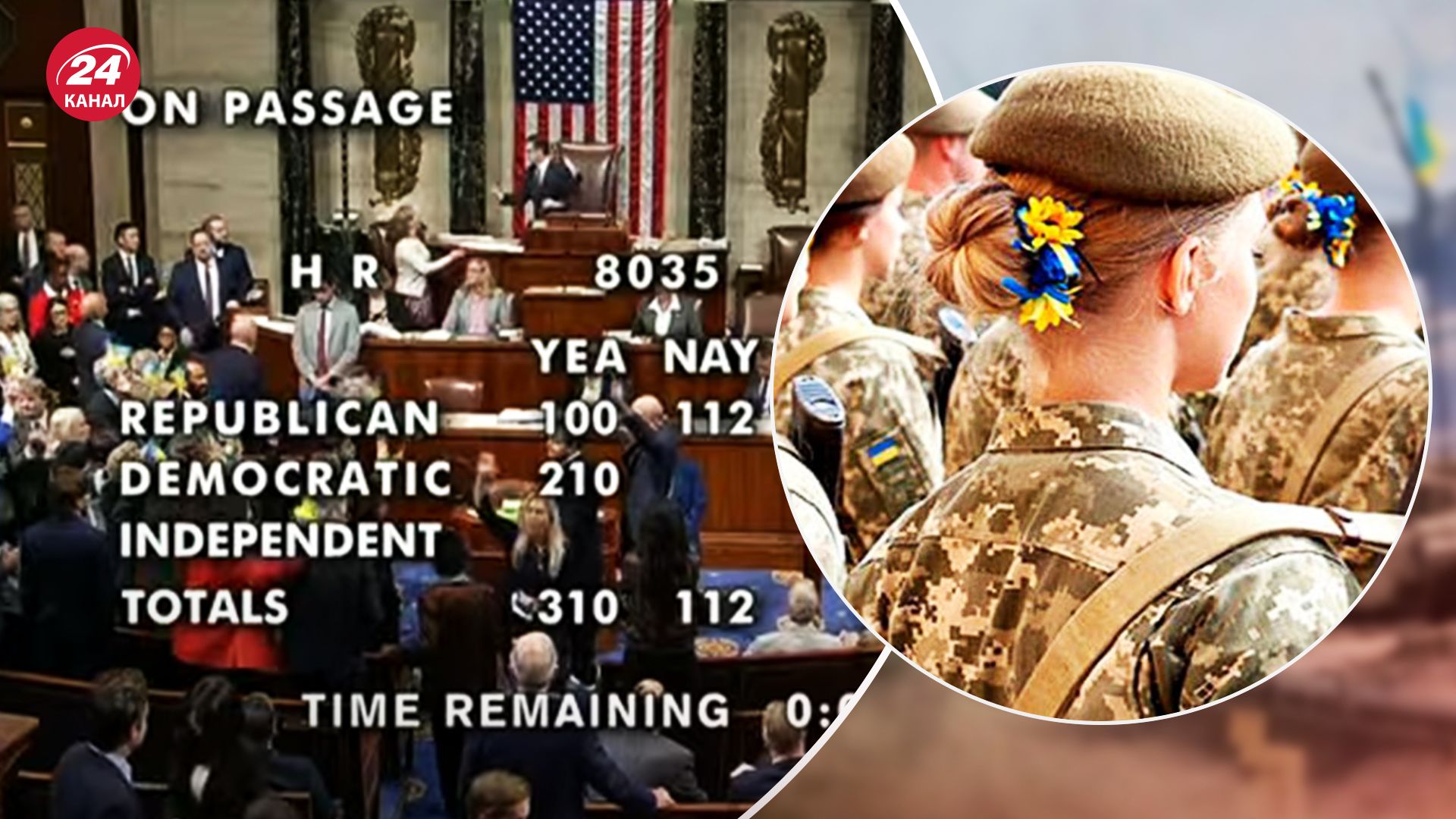 Допомога Україні від США - реакція світу - 24 Канал Допомога Україні від США - реакція світу - 24 Канал