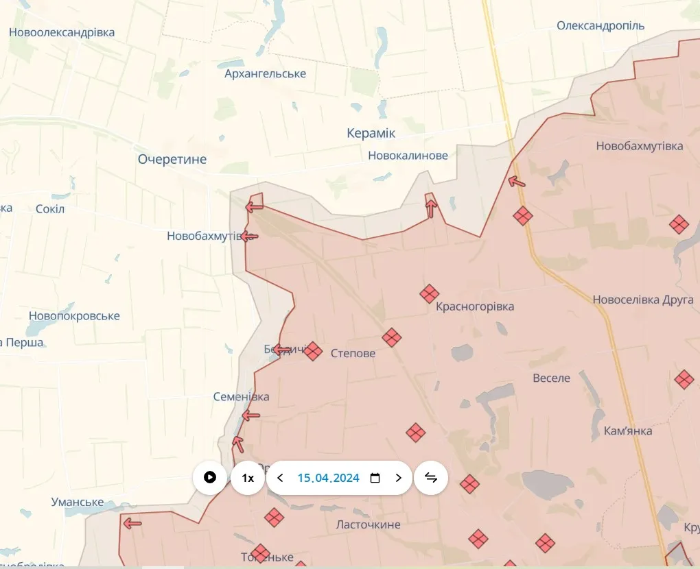 Авдеевское направление Авдеевское направление