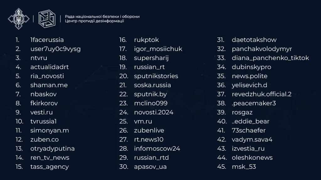 ТікТок канали ЦПД ТікТок канали ЦПД