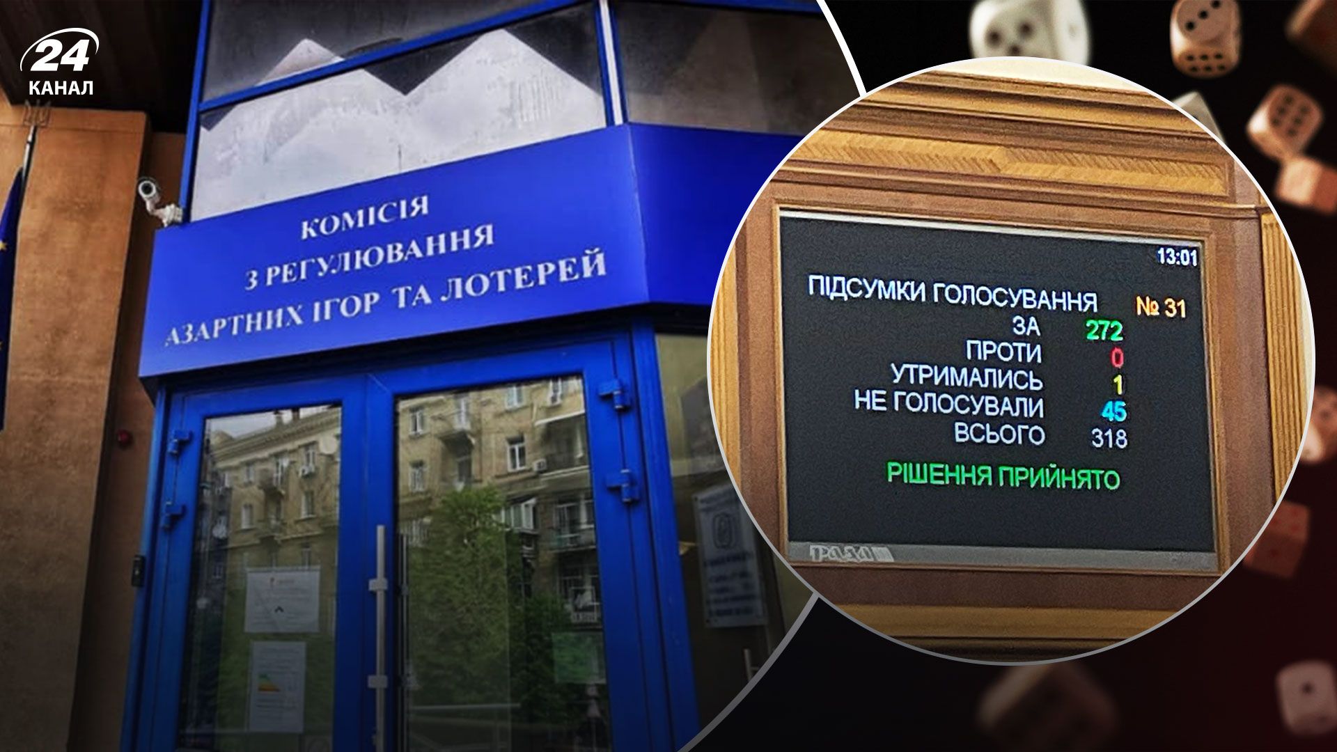 Рада схвалила ліквідацію КРАІЛ та посилення контролю за гральним бізнесом - 24 Канал Рада схвалила ліквідацію КРАІЛ та посилення контролю за гральним бізнесом - 24 Канал