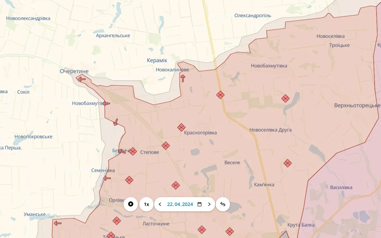 Авдеевское направление Авдеевское направление