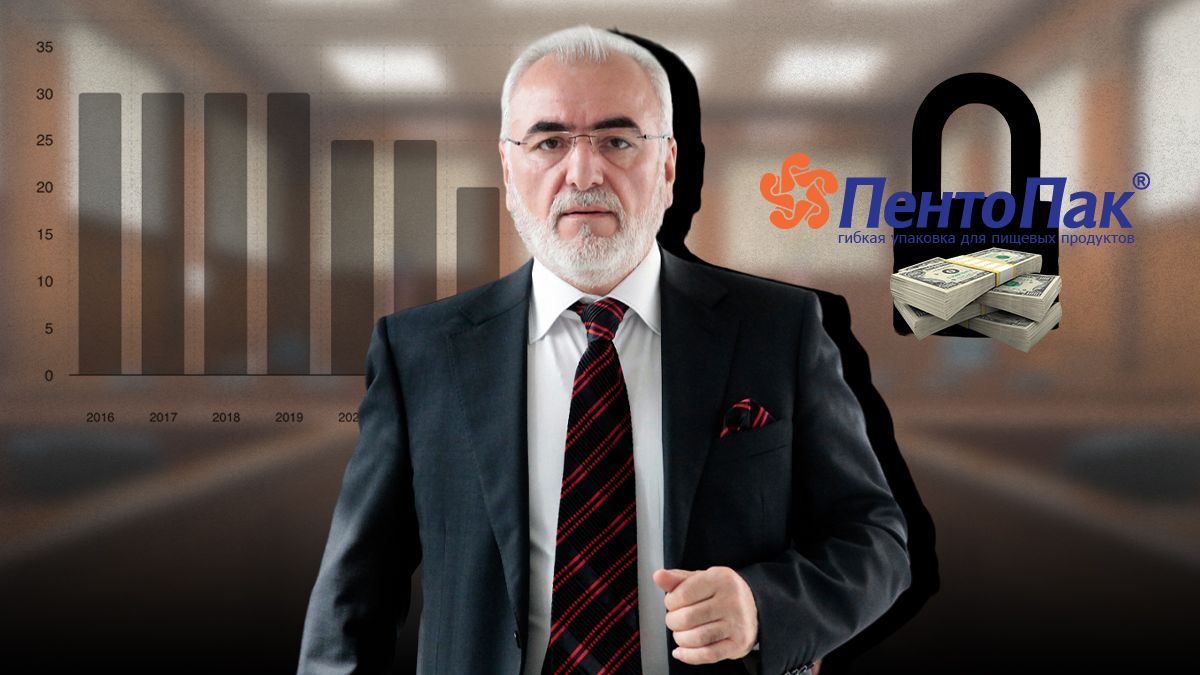 Конфіскації активів російського підприємця Івана Саввіді Конфіскації активів російського підприємця Івана Саввіді