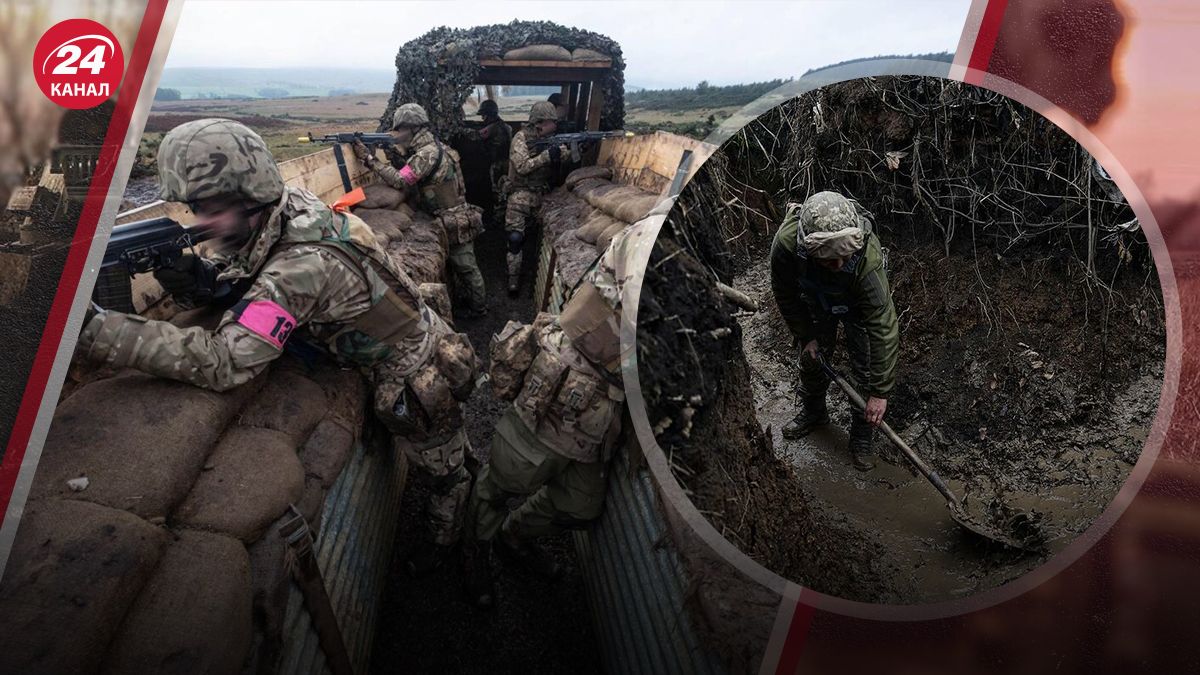 Ситуация на линии фронта Ситуация на линии фронта