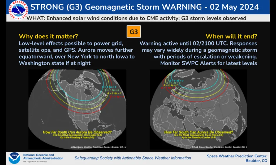 G3 шторм G3 шторм