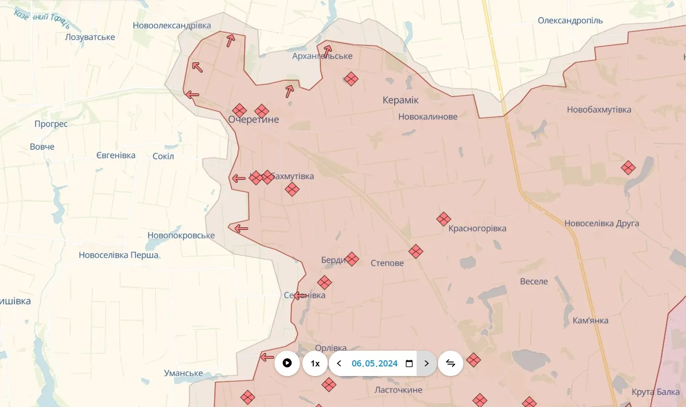 Авдіївський напрямок Авдіївський напрямок