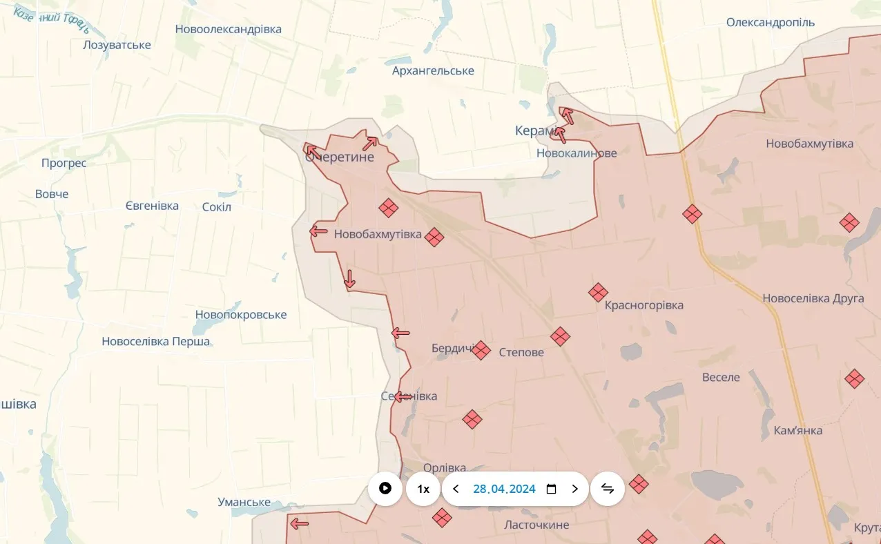 Авдіївський напрямок Авдіївський напрямок