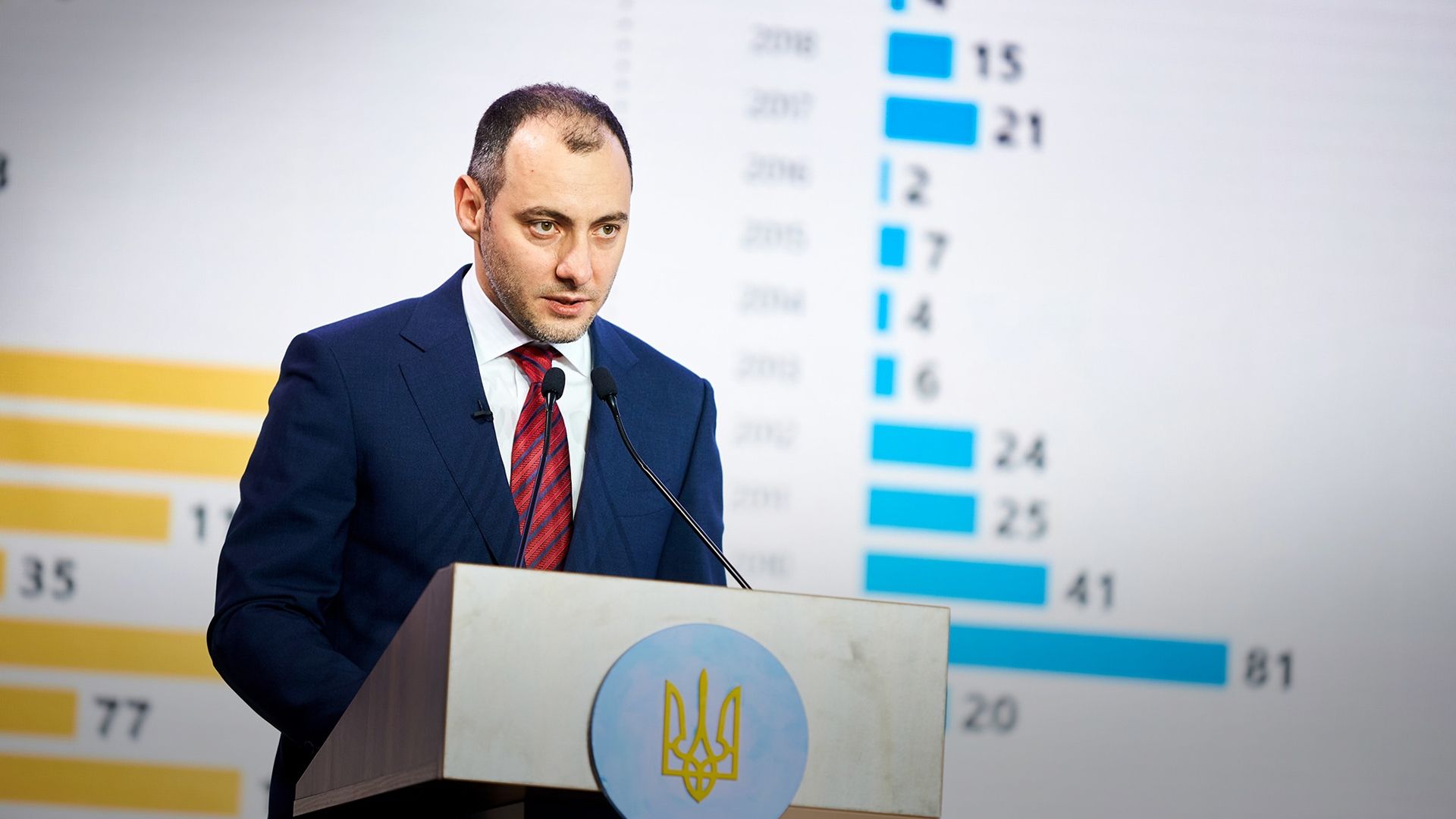 Кубраков прокомментировал свое увольнение Кубраков прокомментировал свое увольнение