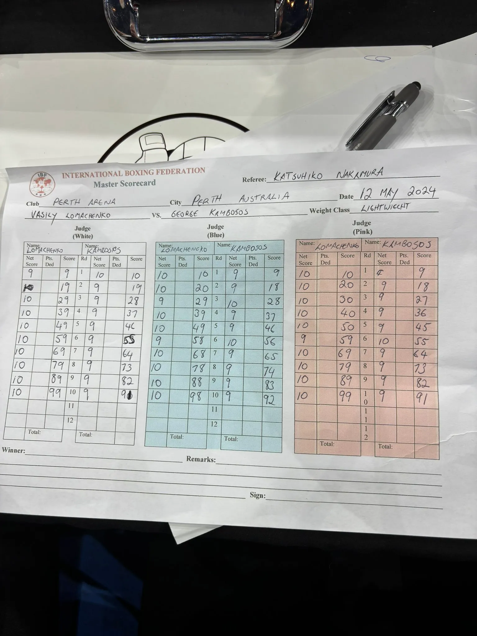 Суддівські записки бою Ломаченко – Камбосос Суддівські записки бою Ломаченко – Камбосос