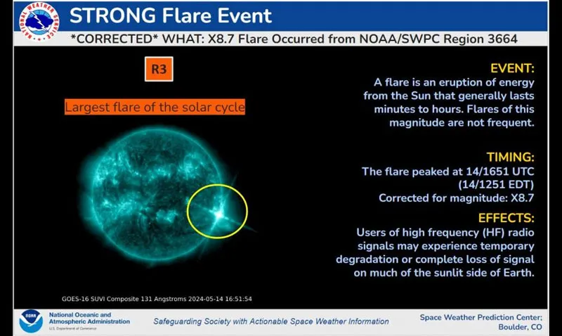 Мощная вспышка на Солнце Мощная вспышка на Солнце