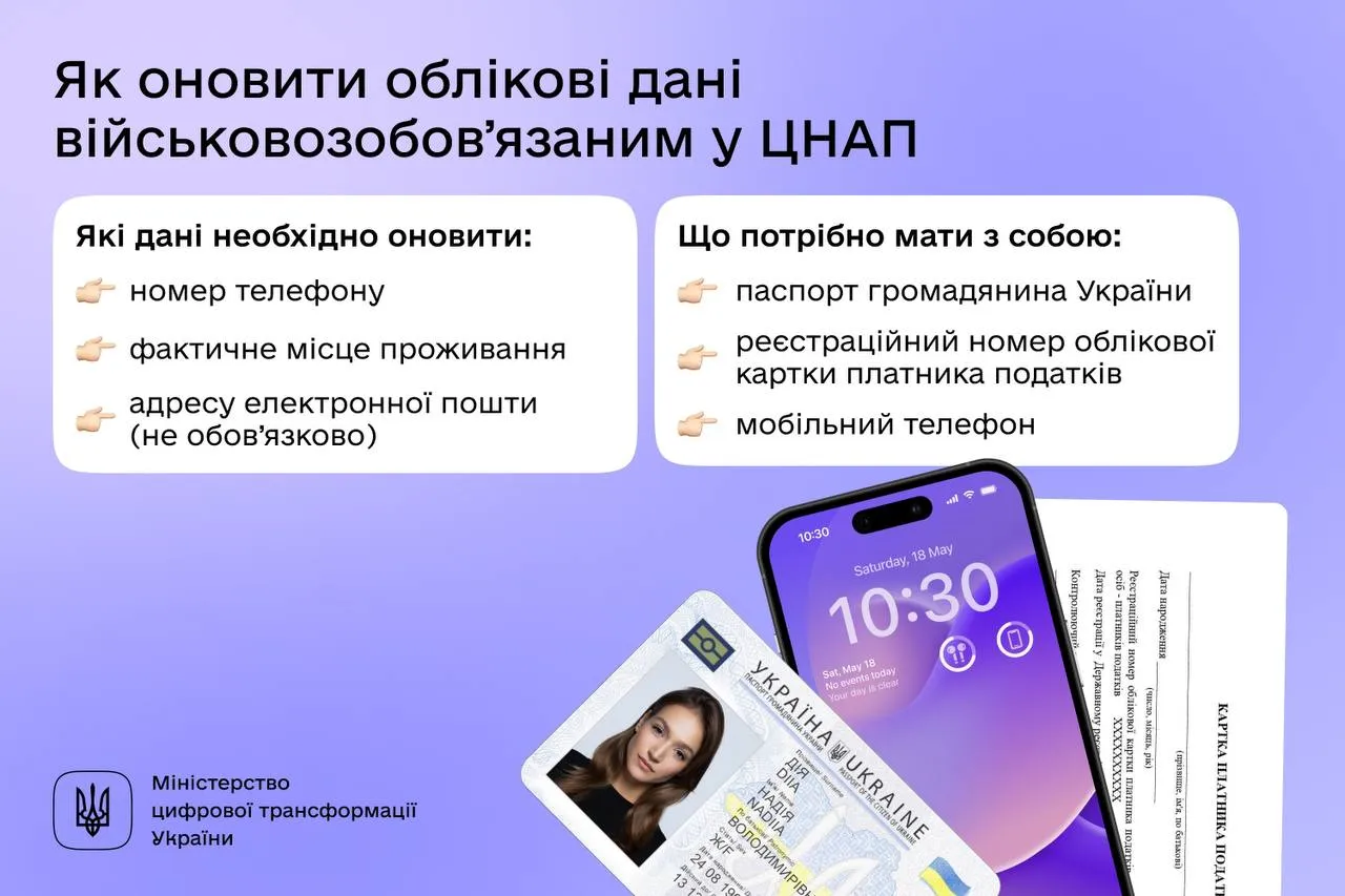 Как обновить данные в ЦНАПе