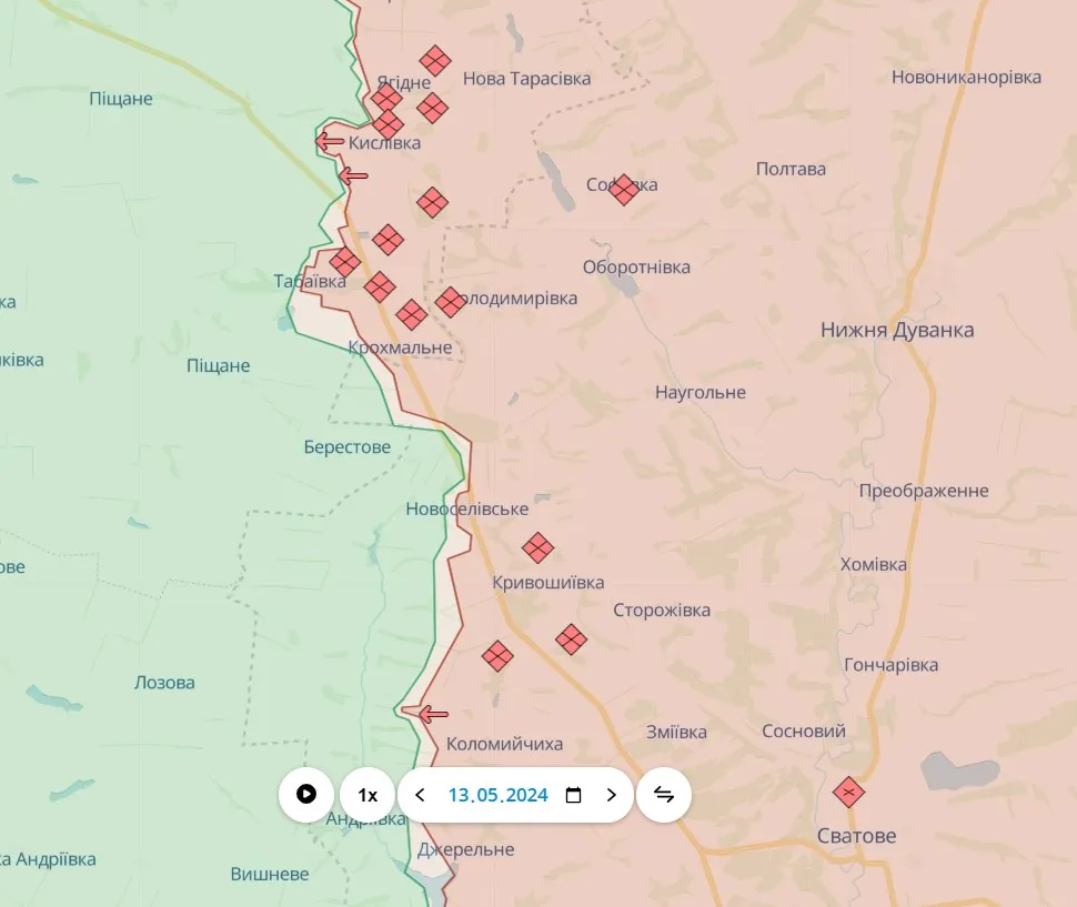 Купянское направление Купянское направление