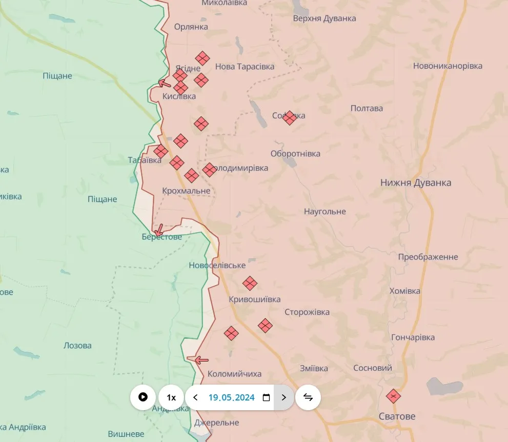 Купянское направление Купянское направление