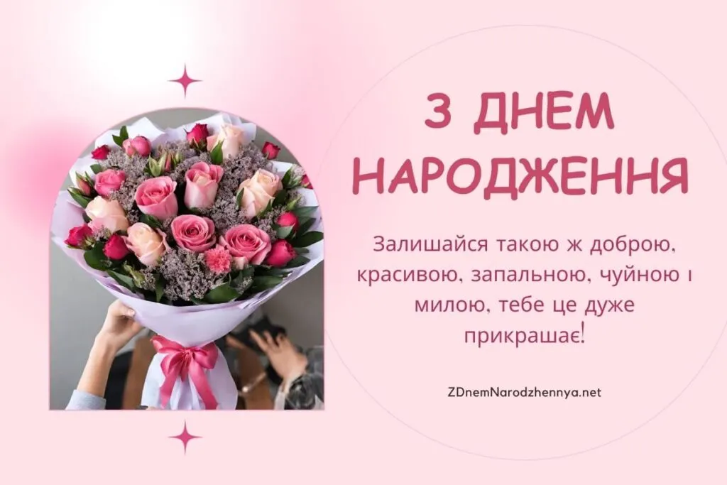 Привітання з днем народження Привітання з днем народження