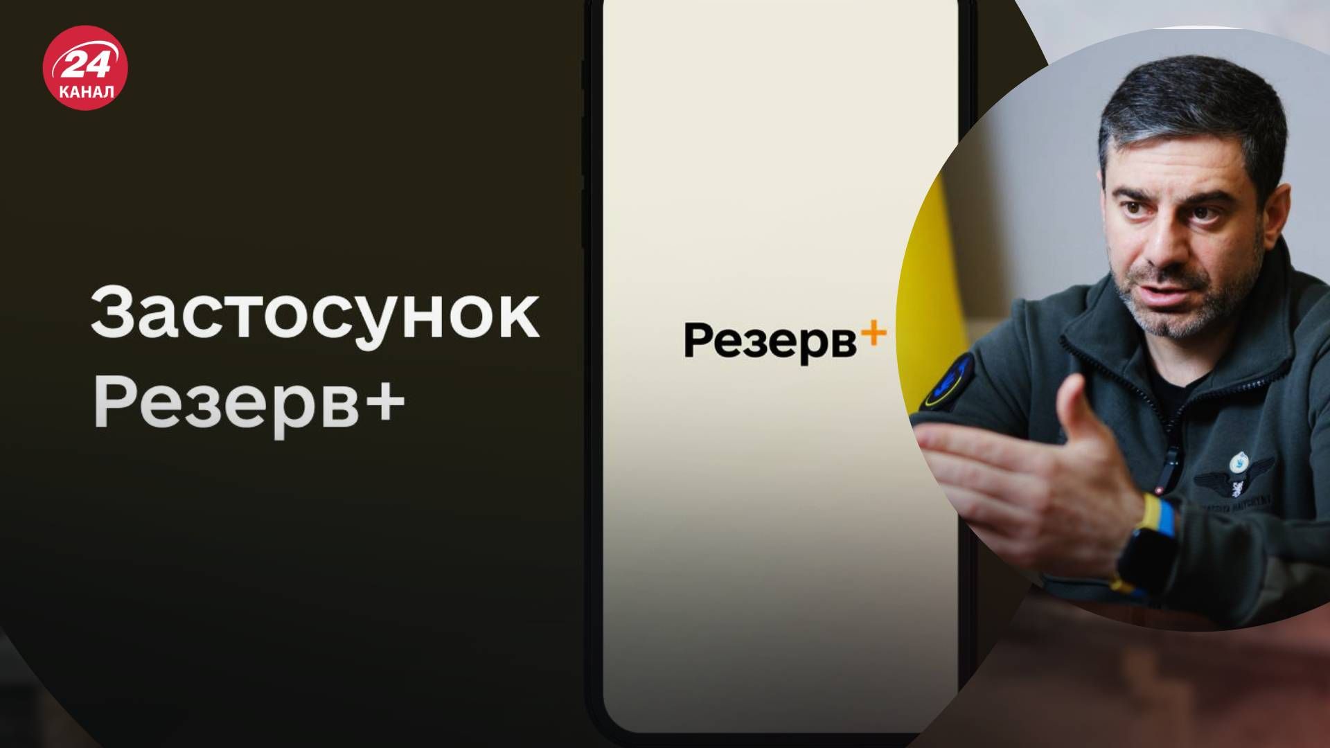 Резерв+ и электронные повестки Резерв+ и электронные повестки