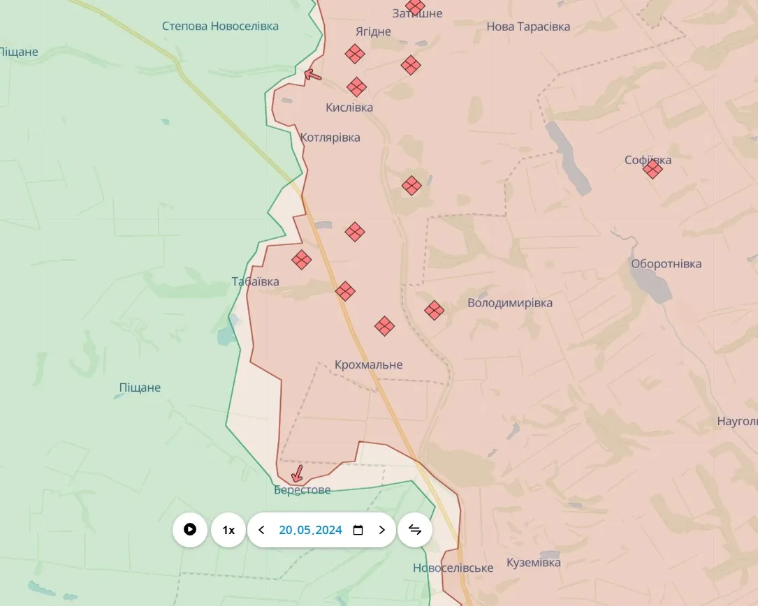 Купянское направление Купянское направление