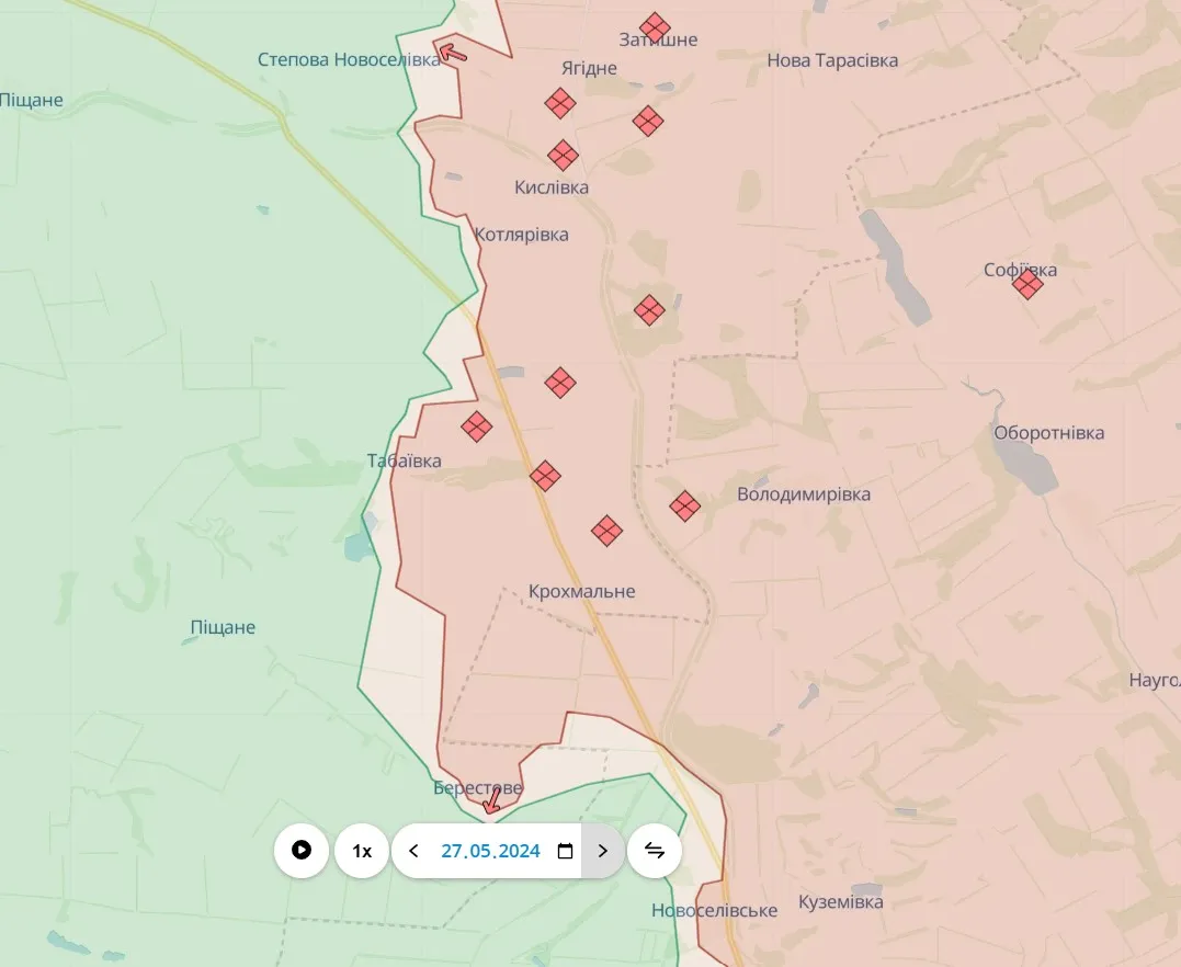 Купянское направление Купянское направление