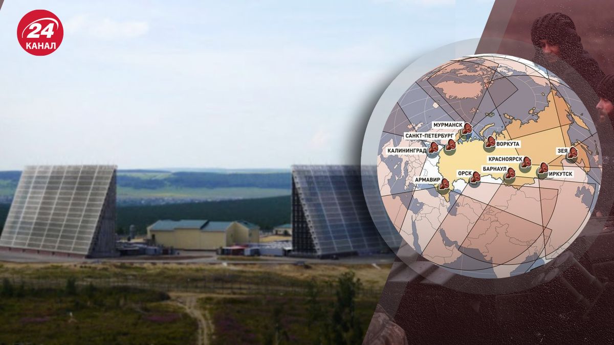 РЛС "Воронеж-М" РЛС "Воронеж-М"