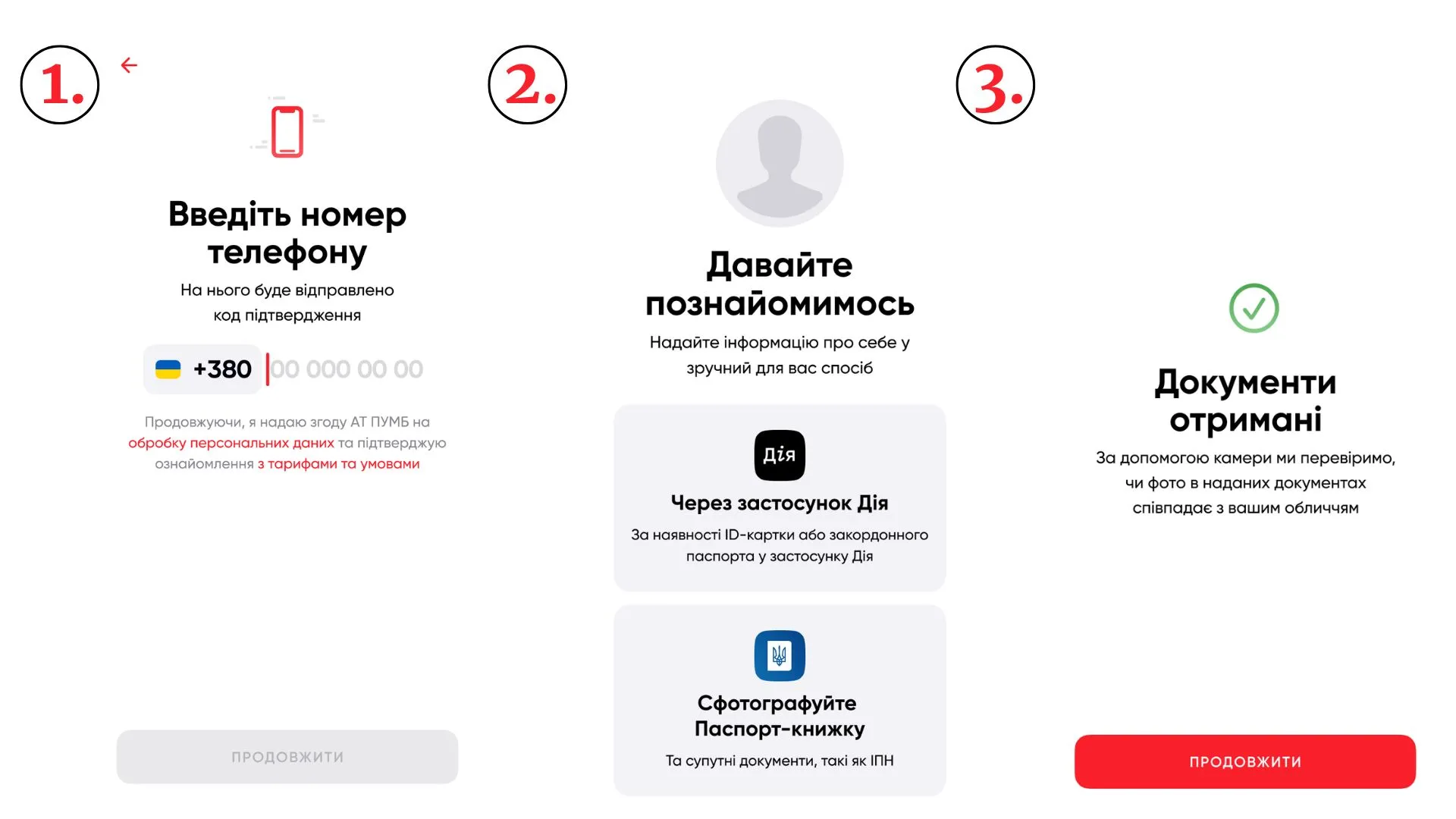 Пошаговая инструкция, как получить обновленную кредитную карту от ПУМБ Пошаговая инструкция, как получить обновленную кредитную карту от ПУМБ