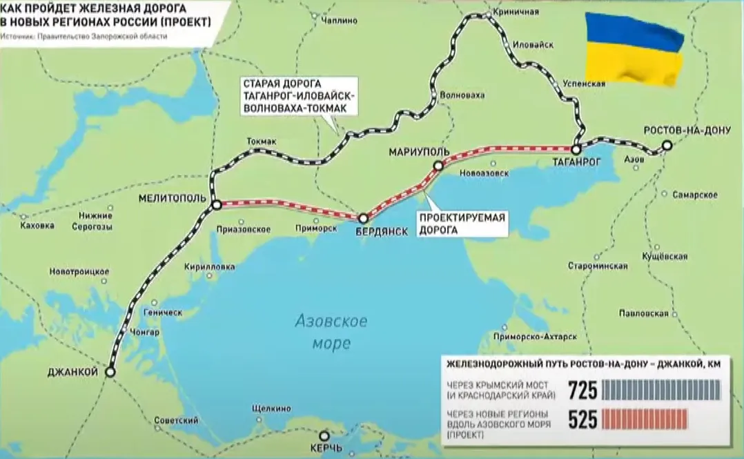 Россия строит 2 ветки железной дороги в Донецкой области