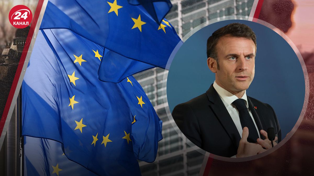 Позиція президента Франції Позиція президента Франції