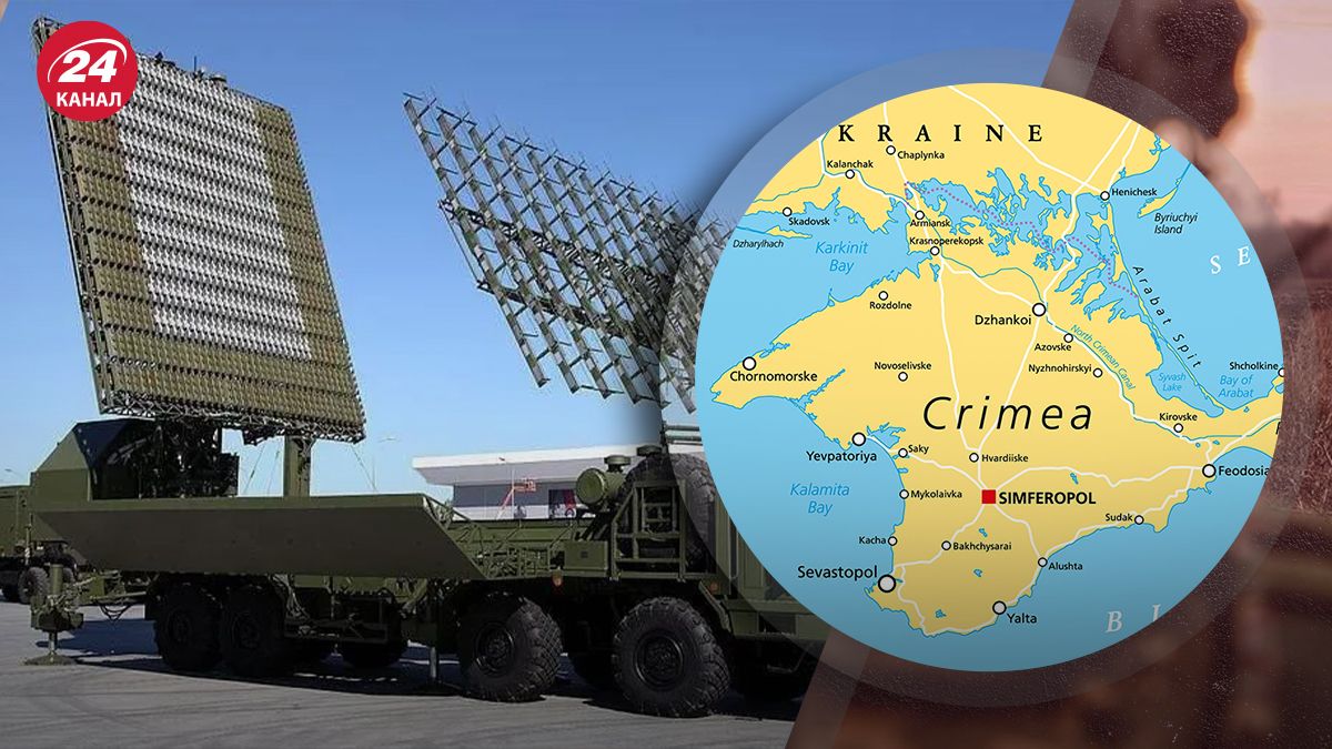 Що відомо про РЛС "Небо-СВУ" Що відомо про РЛС "Небо-СВУ"