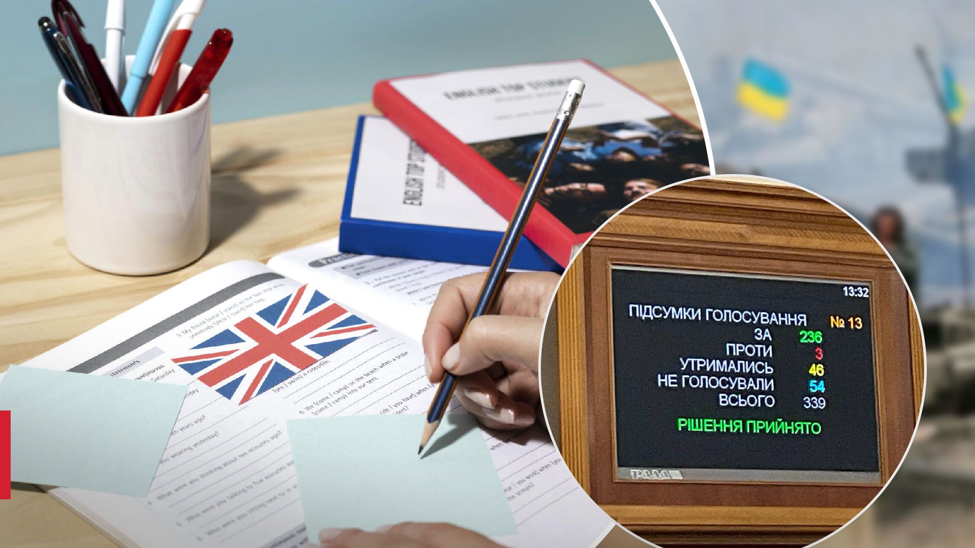 Законопроект об английском языке Законопроект об английском языке