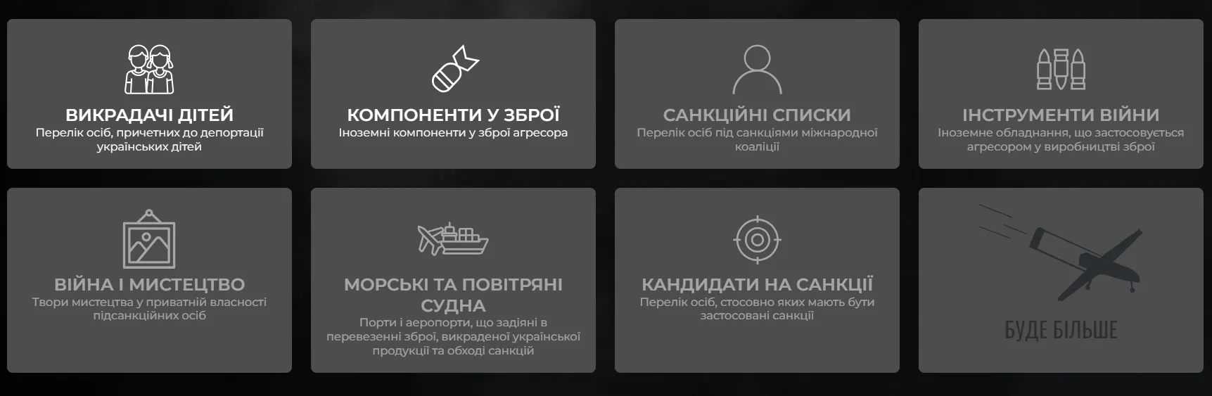 какие данные есть на портале Война и санкции какие данные есть на портале Война и санкции