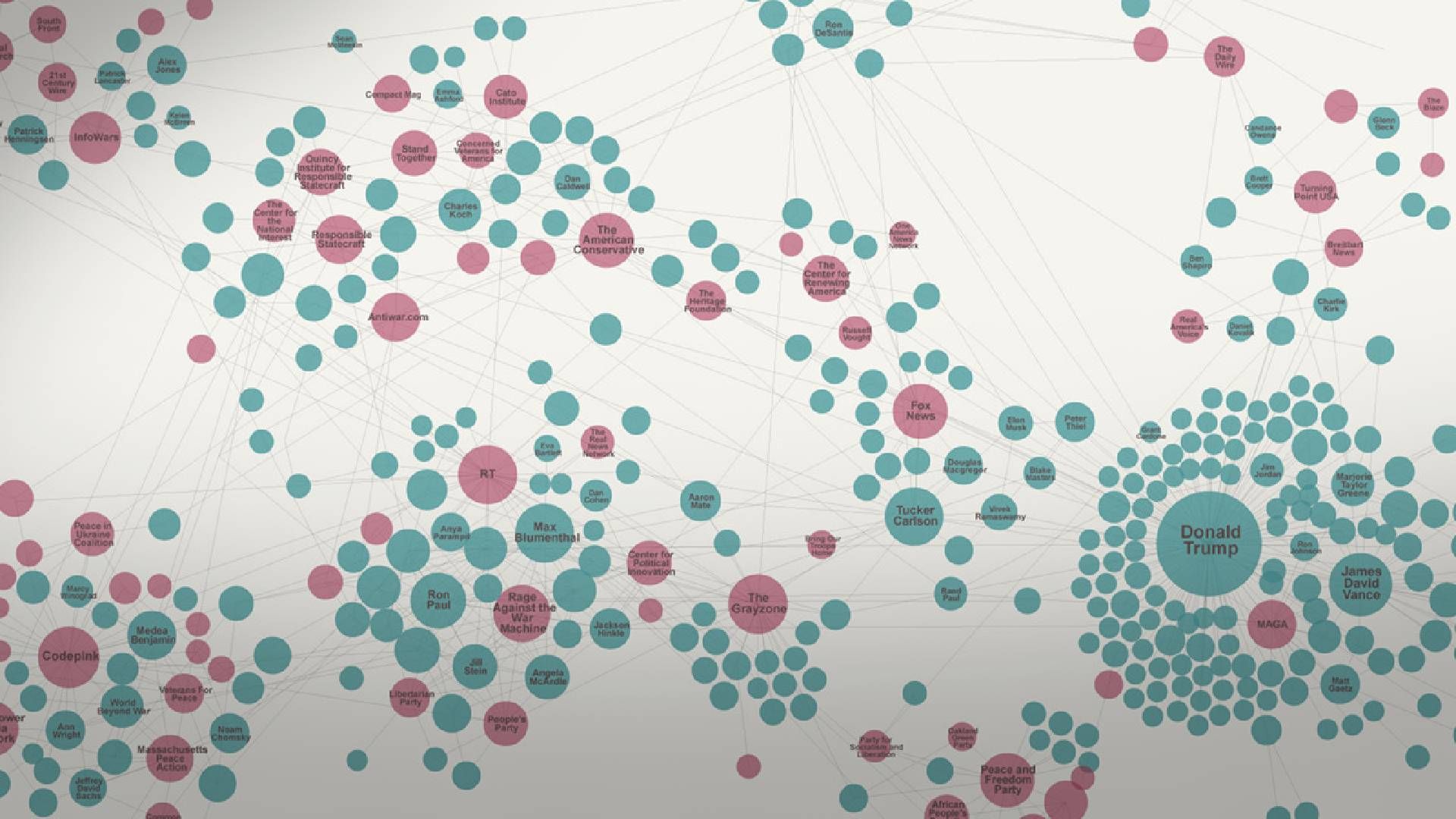 2 Трампісти, комуністи, конспірологи: хто з американців вимагає припинити підтримку України До - 24 Канал 2 Трампісти, комуністи, конспірологи: хто з американців вимагає припинити підтримку України До - 24 Канал