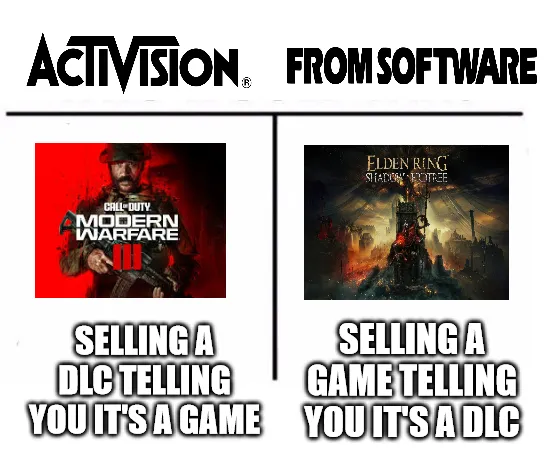 Почему геймеры любят FromSoftware